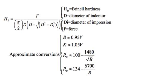 rockwell hardness test formula derivation|rockwell hardness test calculation.